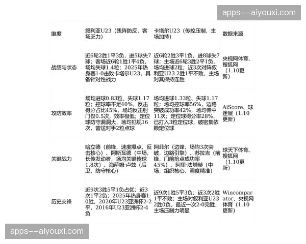 国安高位逼抢战术消耗体能 防守端伤病潮与战术强度矛盾