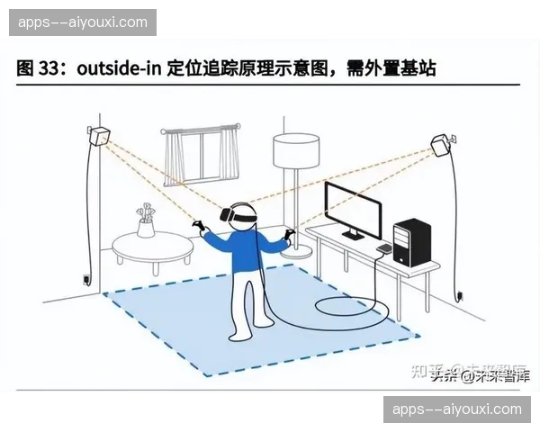 内容生产重心转向沉浸式 推动VR-AR机位常态化
