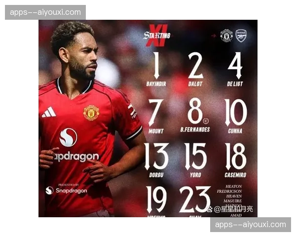 曼联舍弃控球优势专注反击，控球率低于45%时胜率100%